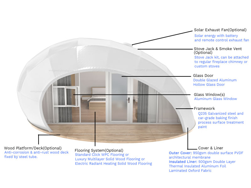 Configuration of Waterdrop Glamping Pod