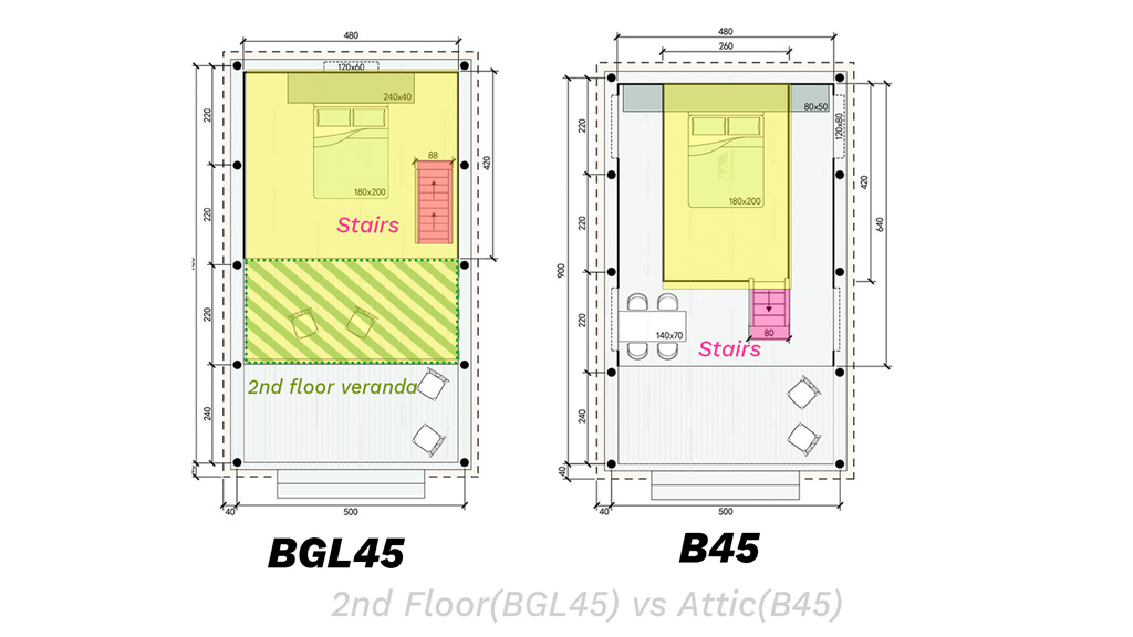 BGL45 Second Floor vs B45 Attic