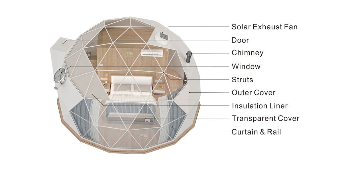 Glamping Dome Exterior Configuration
